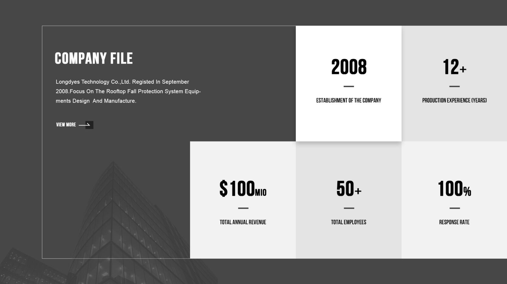 青島外貿(mào)網(wǎng)站建設(shè)